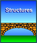 Structures notes, animations and exercises for KS3 and KS4 design and technology