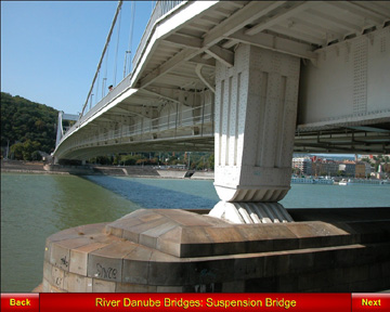 Bridges across the Danube between Vienna and Budapest