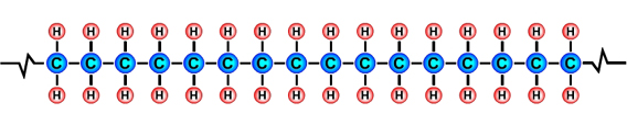 Polyethylene polymer